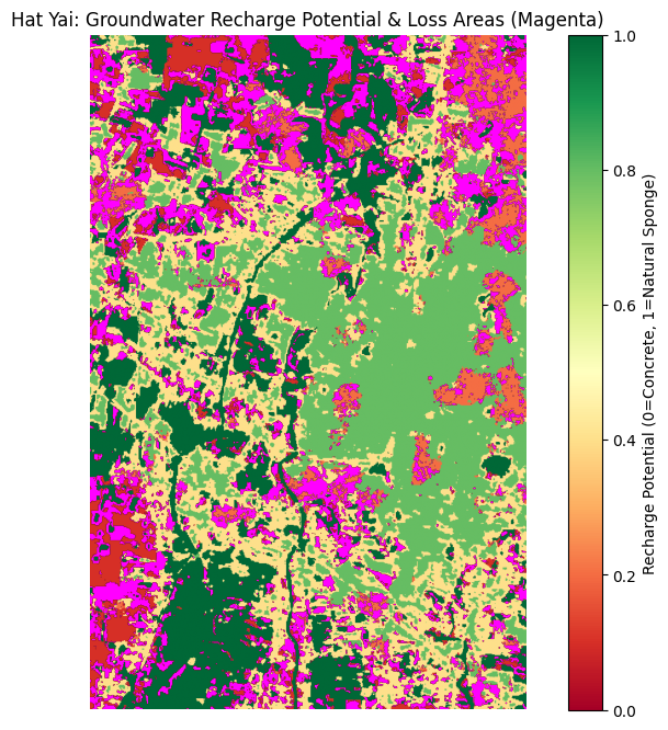 Hat Yai Groundwater Recharge Potential